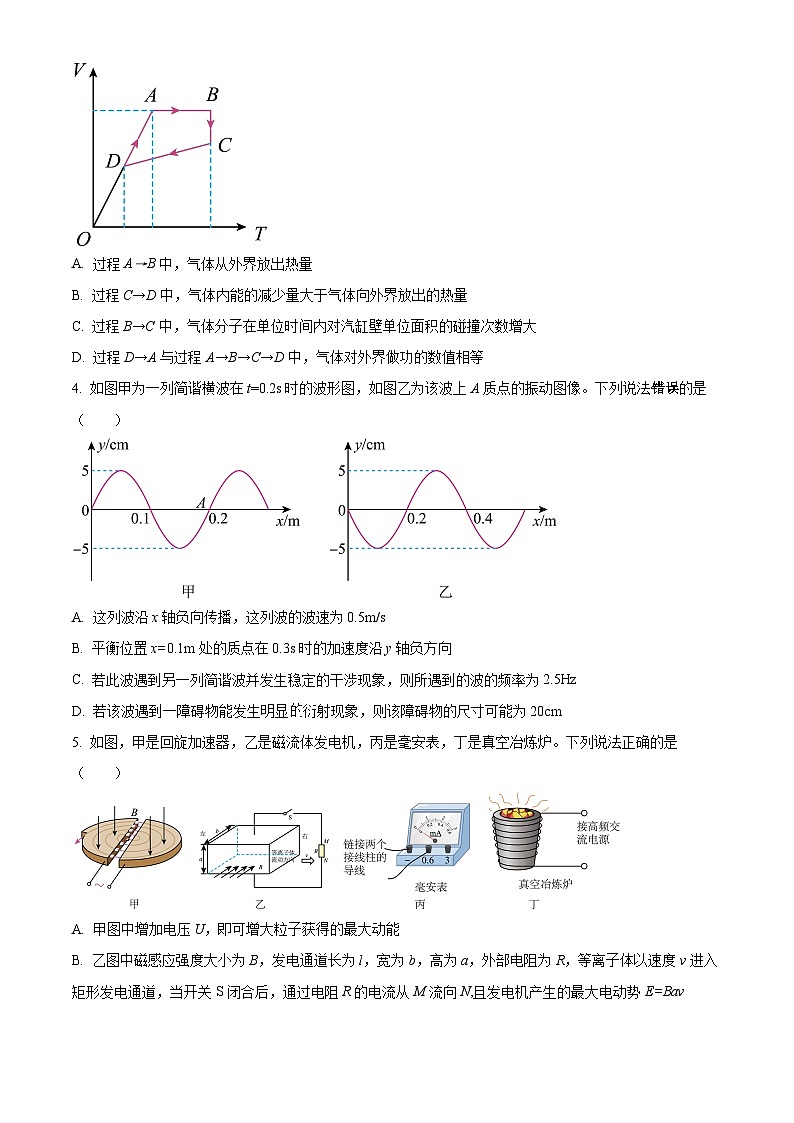 四川省成都市石室中学2023-2024学年高二下学期零诊模拟考试物理试卷（Word版附解析）02