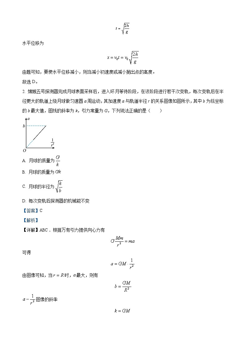 四川省成都石室中学2024届高三下期二模物理试题  Word版含解析第2页
