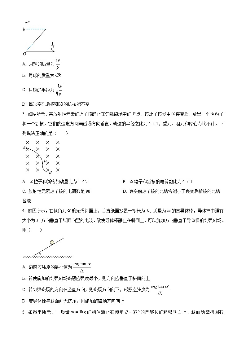 四川省成都石室中学2024届高三下期二模物理试题  Word版无答案第2页