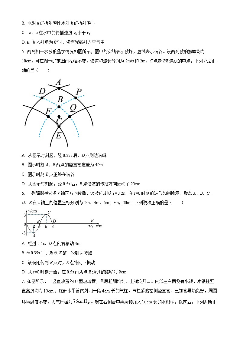 辽宁省七校协作体2023-2024学年高二下学期5月期中联考物理试卷（原卷版）第2页