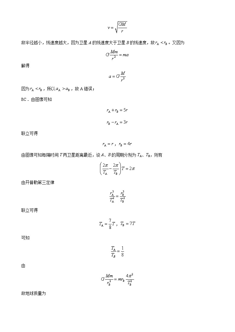 湖南省衡阳市衡阳县2023-2024学年高二下学期7月期末考试物理试题（原卷版+解析版）02