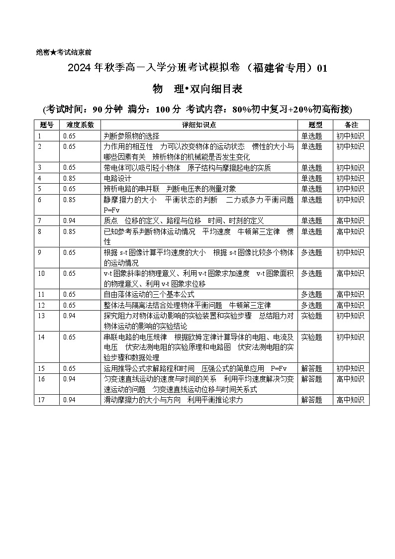 【开学考】2024年秋季高一上入学分班考试模拟卷物理（福建专用）（测试范围：80%初中复习20%初高衔接）01