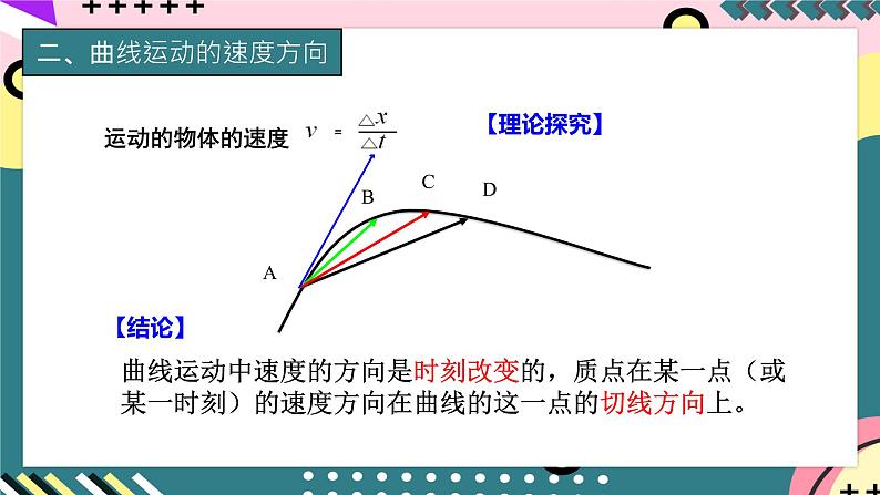 教科版（2019）高一物理必修第二册 1.1《曲线运动》课件第4页