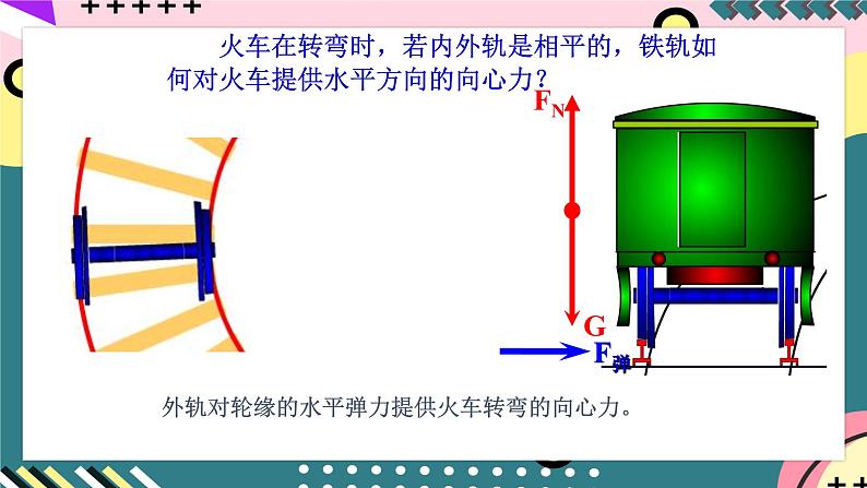 教科版（2019）高一物理必修第二册 2.3《水平面内的圆周运动》课件+练习+素材06