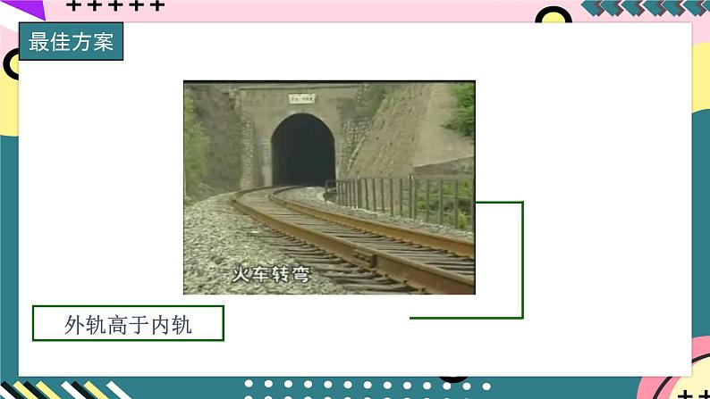 教科版（2019）高一物理必修第二册 2.3《水平面内的圆周运动》课件+练习+素材07
