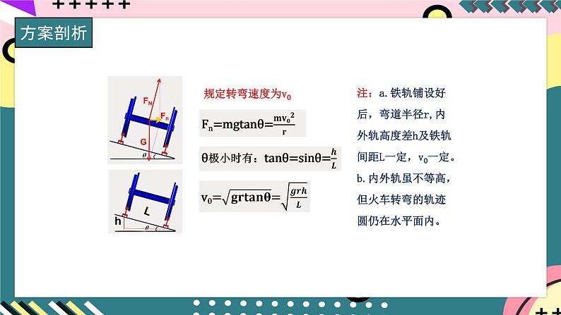 教科版（2019）高一物理必修第二册 2.3《水平面内的圆周运动》课件+练习+素材08