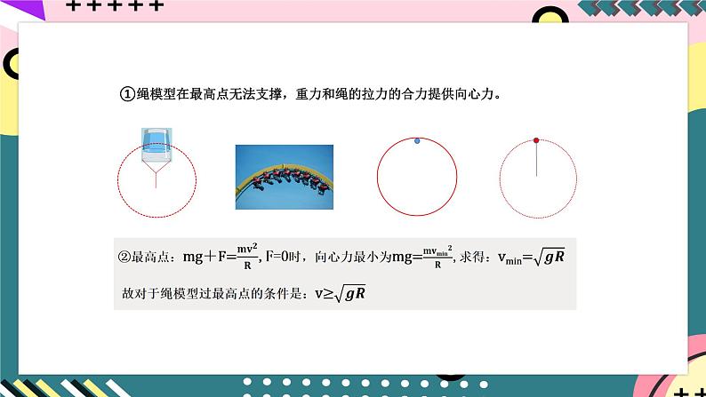 教科版（2019）高一物理必修第二册 2.4《竖直面内的圆周运动》课件+练习03