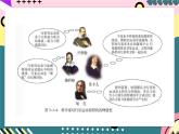 教科版（2019）高一物理必修第二册 3.2《万有引力定律》课件 +课时训练