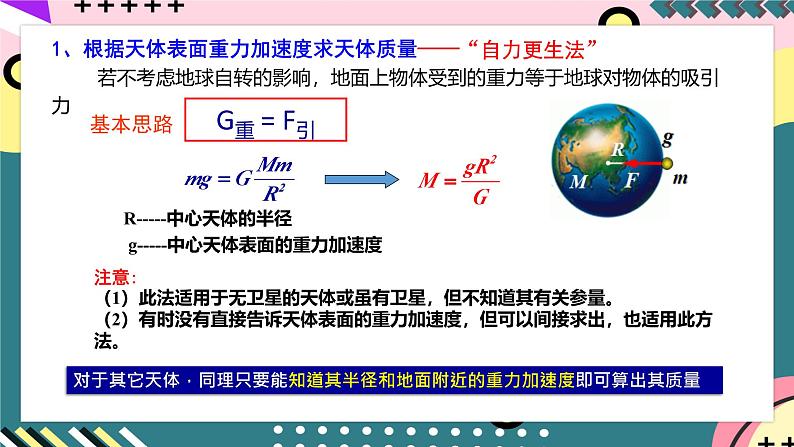 教科版（2019）高一物理必修第二册 3.3《预言未知天体 计算天体质量》课件第6页