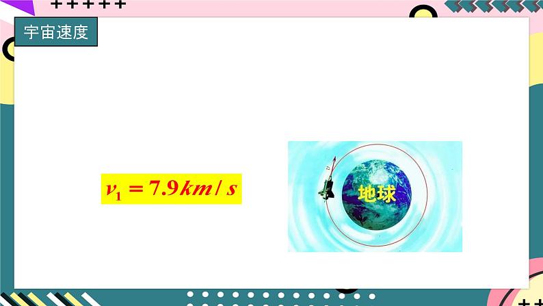 教科版（2019）高一物理必修第二册 3.4《人造卫星  宇宙速度》课件+练习05