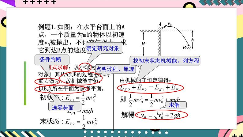教科版（2019）高一物理必修第二册 4.5.2《机械能守恒定律的应用》课件第7页