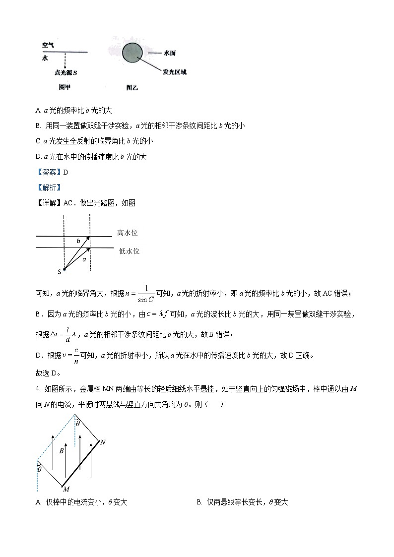 山西省大同市2023-2024学年高二下学期7月期末考试物理试题（原卷版+解析版）03