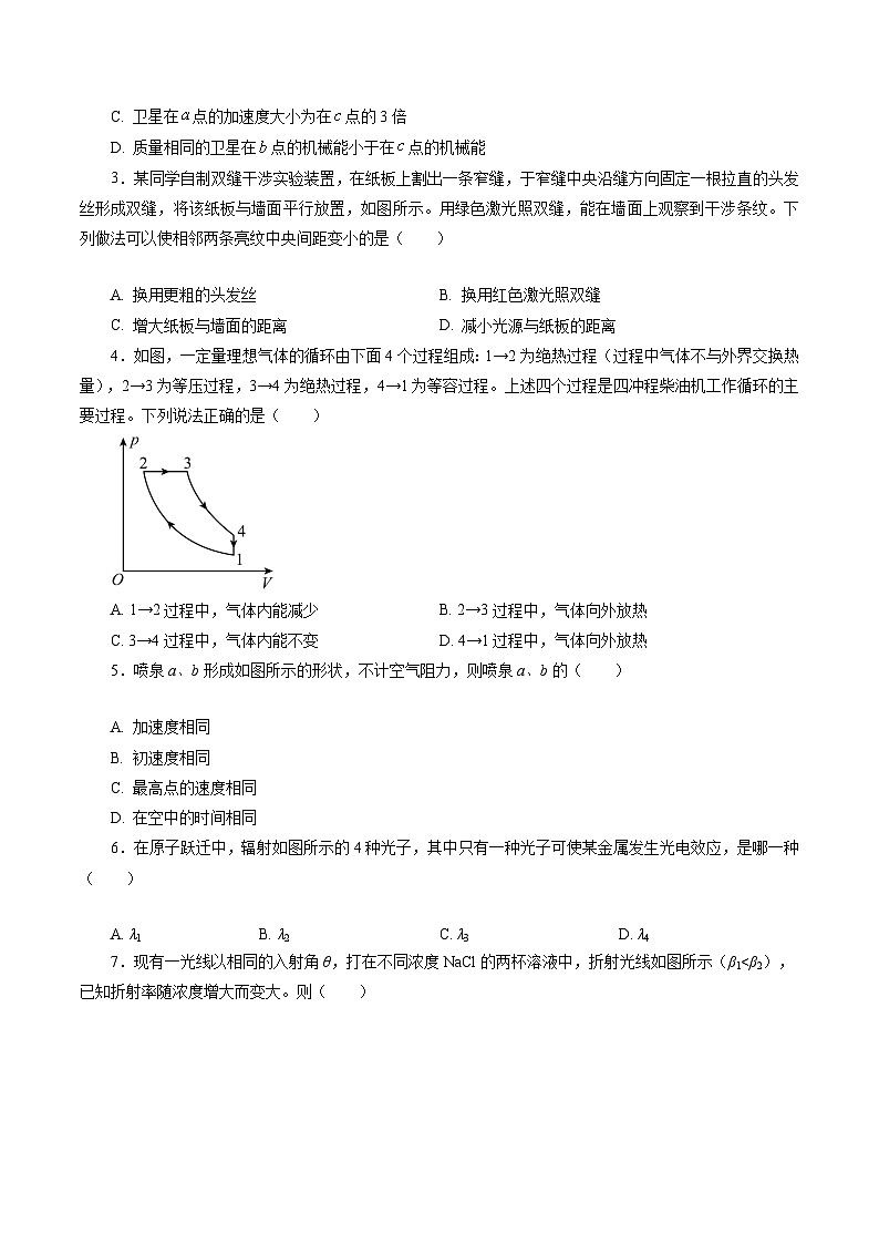 物理（江苏专用）（考试版）第2页
