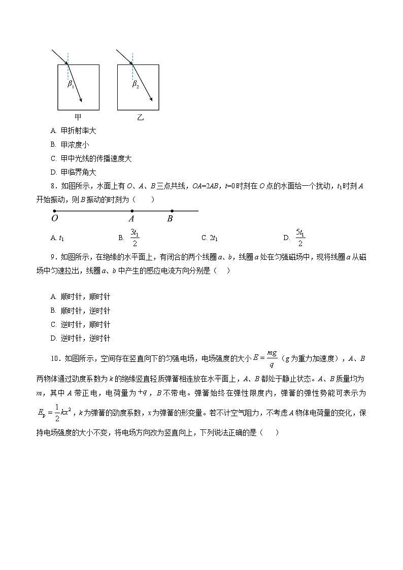物理（江苏专用）（考试版）第3页