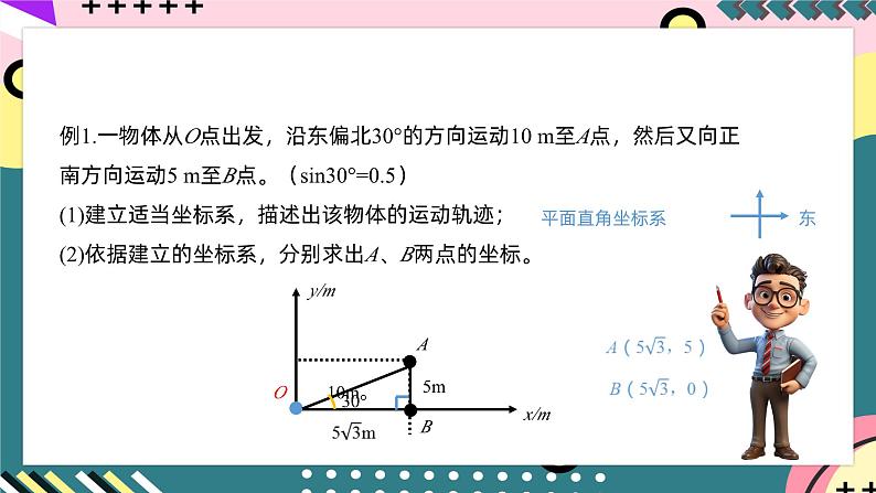 教科版（2019）必修第一册 1.2《位置  位移》课件05