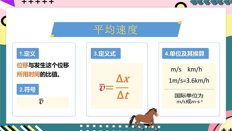 教科版（2019）必修第一册 1.3《位置变化的快慢与方向——速度》课件08