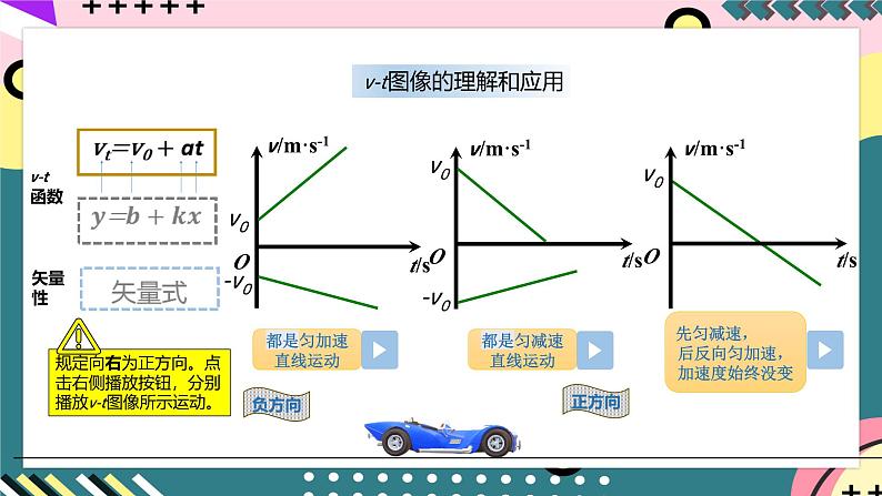 教科版（2019）必修第一册 2.2《匀变速直线运动速度与时间关系》课件07