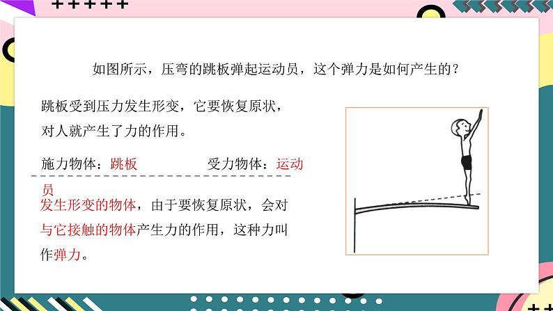教科版（2019）必修第一册 3.2《弹力》课件07