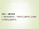 魯科版高中物理選擇性必修第一冊第1章第2節(jié)動(dòng)量守恒定律及其應(yīng)用課件