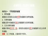 魯科版高中物理選擇性必修第一冊第1章第4節(jié)彈性碰撞與非彈性碰撞課件