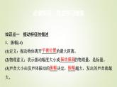 鲁科版高中物理选择性必修第一册第2章第2节振动的描述课件