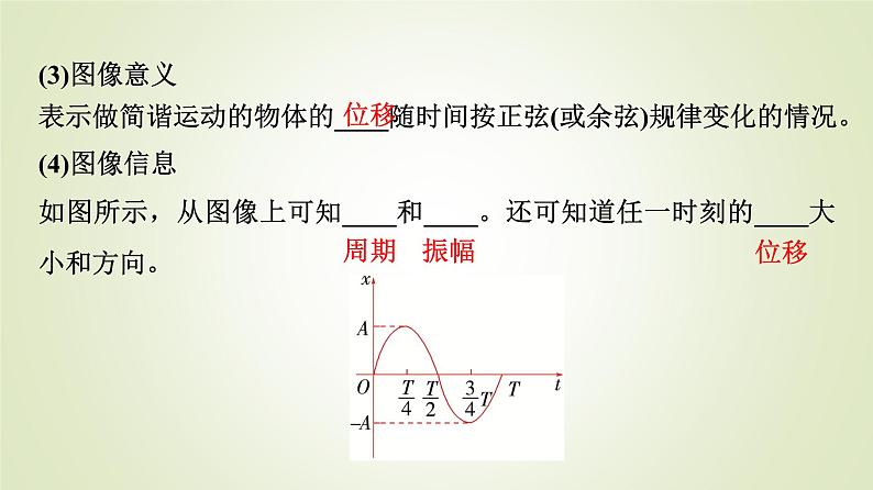 鲁科版高中物理选择性必修第一册第2章第2节振动的描述课件07