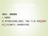 鲁科版高中物理选择性必修第一册第2章第3节单摆课件