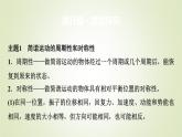 鲁科版高中物理选择性必修第一册第2章章末综合提升课件
