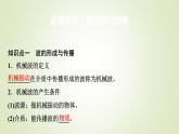 鲁科版高中物理选择性必修第一册第3章第1节波的形成和描述课件