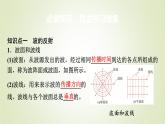 魯科版高中物理選擇性必修第一冊(cè)第3章第2節(jié)波的反射和折射課件