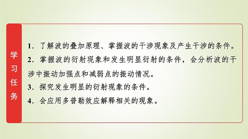 鲁科版高中物理选择性必修第一册第3章第3节波的干涉和衍射第4节多普勒效应及其应用课件02