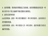 鲁科版高中物理选择性必修第一册第3章章末综合提升课件