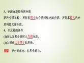 鲁科版高中物理选择性必修第一册第4章第3节光的全反射第4节光导纤维及其应用课件