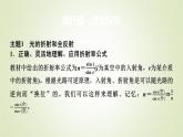 鲁科版高中物理选择性必修第一册第4章章末综合提升课件