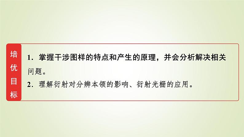 鲁科版高中物理选择性必修第一册第5章素养培优课(四)干涉图样的特点和衍射的分辨本领课件第2页