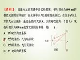 鲁科版高中物理选择性必修第一册第5章素养培优课(四)干涉图样的特点和衍射的分辨本领课件