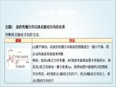 粤教版高中物理选择性必修第一册第3章章末综合提升课件