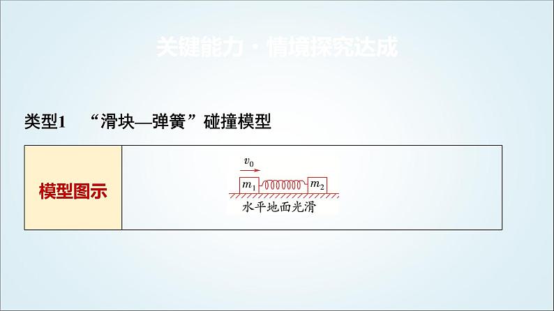 粤教版高中物理选择性必修第一册第1章素养提升课(一)三类“碰撞”模型课件03