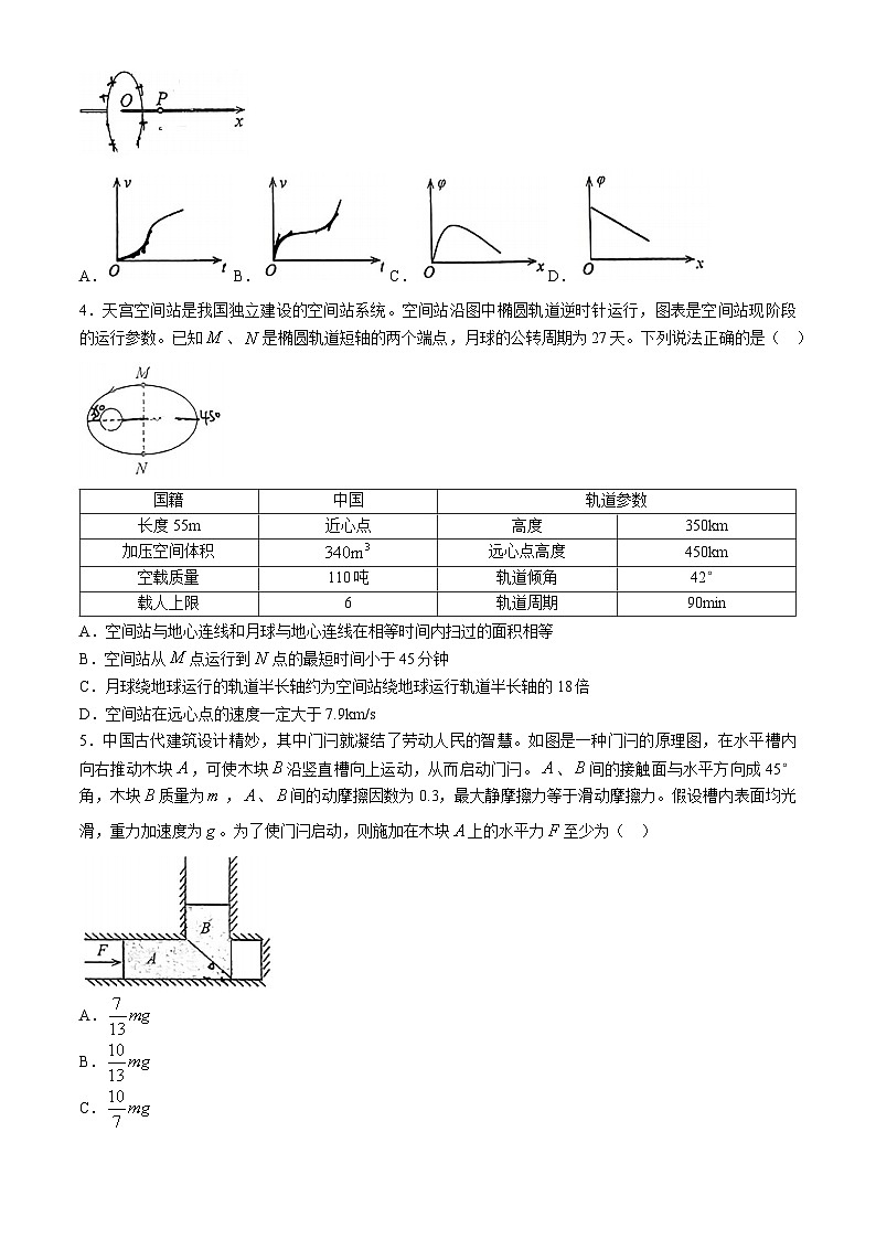 山东省青岛市2024届高三下学期5月三模试题+物理+Word版含答案02