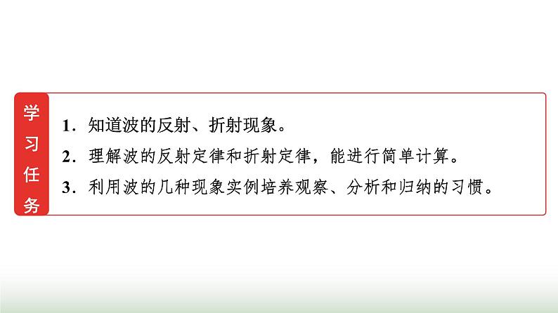 教科版高中物理选择性必修第一册第3章4波的反射与折射课件第2页