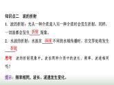 教科版高中物理选择性必修第一册第3章4波的反射与折射课件