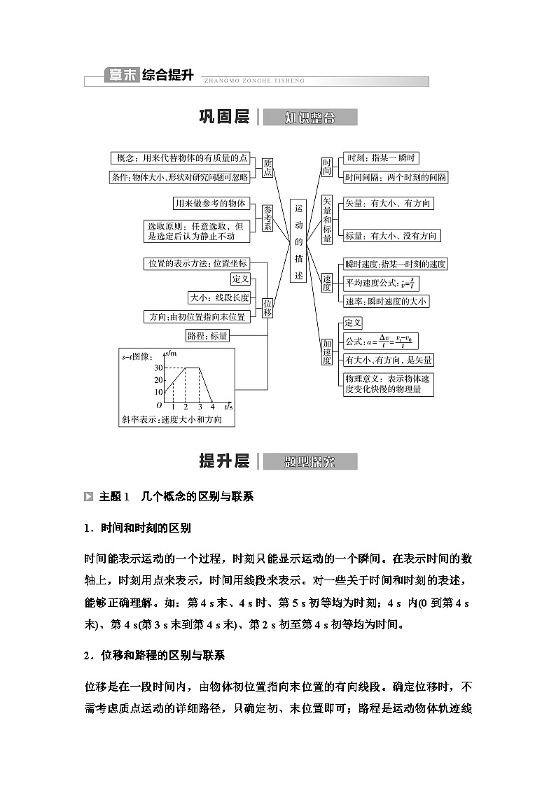 鲁科版高中物理必修第一册第1章章末综合提升学案01