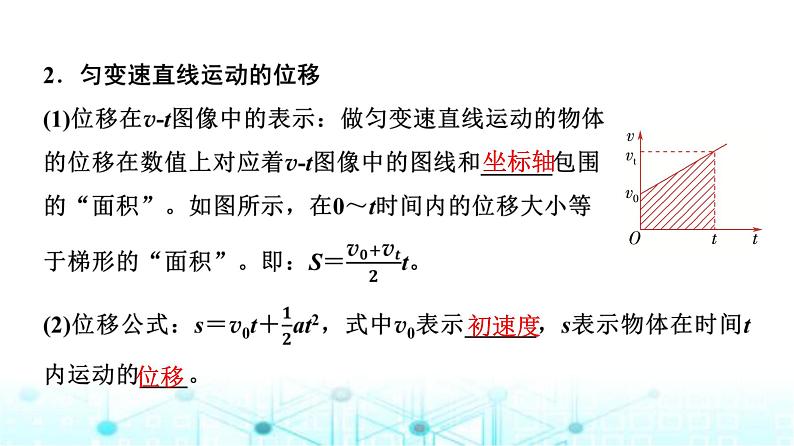 鲁科版高中物理必修第一册第2章第2节位移变化规律课件04