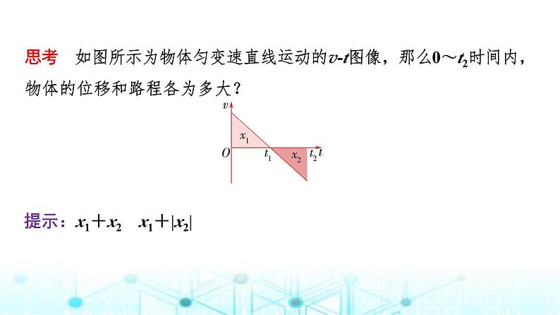 鲁科版高中物理必修第一册第2章第2节位移变化规律课件05