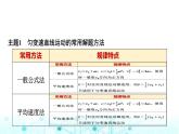 鲁科版高中物理必修第一册第2章章末综合提升课件