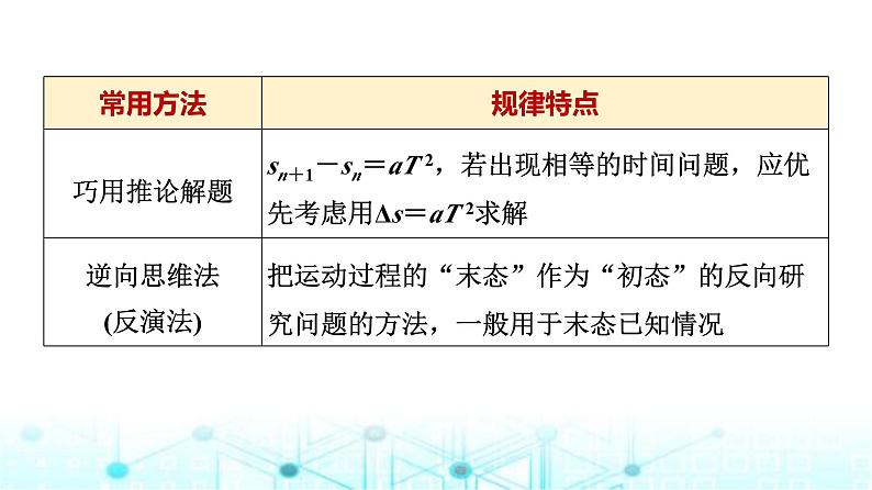 鲁科版高中物理必修第一册第2章章末综合提升课件05