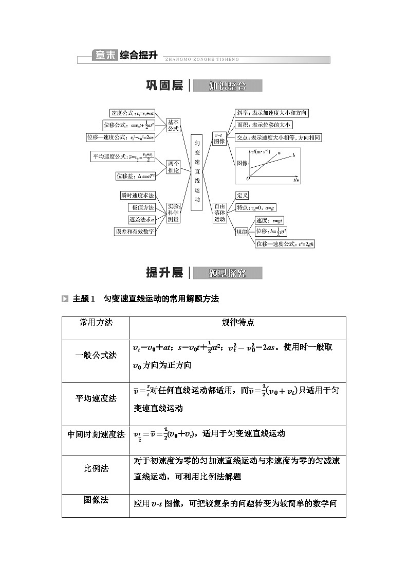 鲁科版高中物理必修第一册第2章章末综合提升学案01