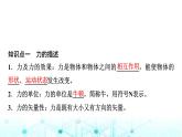 魯科版高中物理必修第一冊第3章第1節(jié)重力與重心課件
