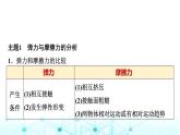 鲁科版高中物理必修第一册第3章章末综合提升课件