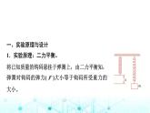 鲁科版高中物理必修第一册第3章实验探究弹簧弹力的大小与伸长量的关系课件